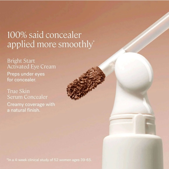 ILIA Bright Start Retinol Alternative Eye Cream 15ML NEW UNUSED - Picture 8 of 9